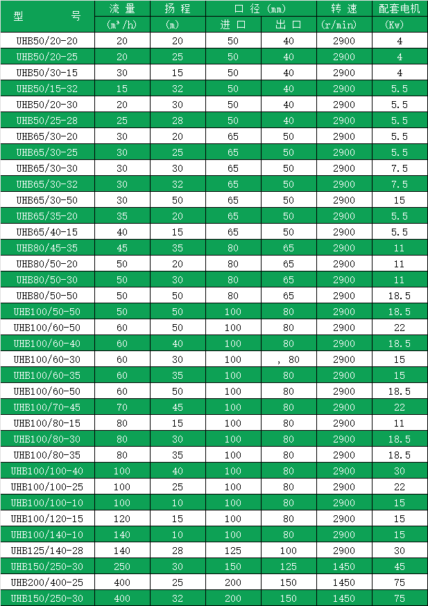 表格31.png 表格31.png